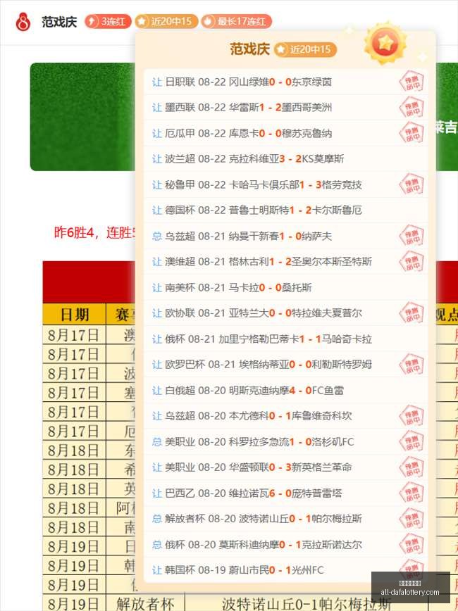焦点对决,自由队对女,武神队,大发彩票官网,大发彩票,彩票在线平台,安全购彩,分分彩官网,购彩技巧,投注常识,资讯动态