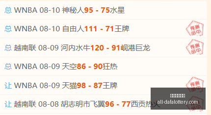 国足亚洲杯,对手主帅离,足协高层变,大发彩票官网,大发彩票,彩票在线平台,安全购彩,分分彩官网,购彩技巧,投注常识,资讯动态