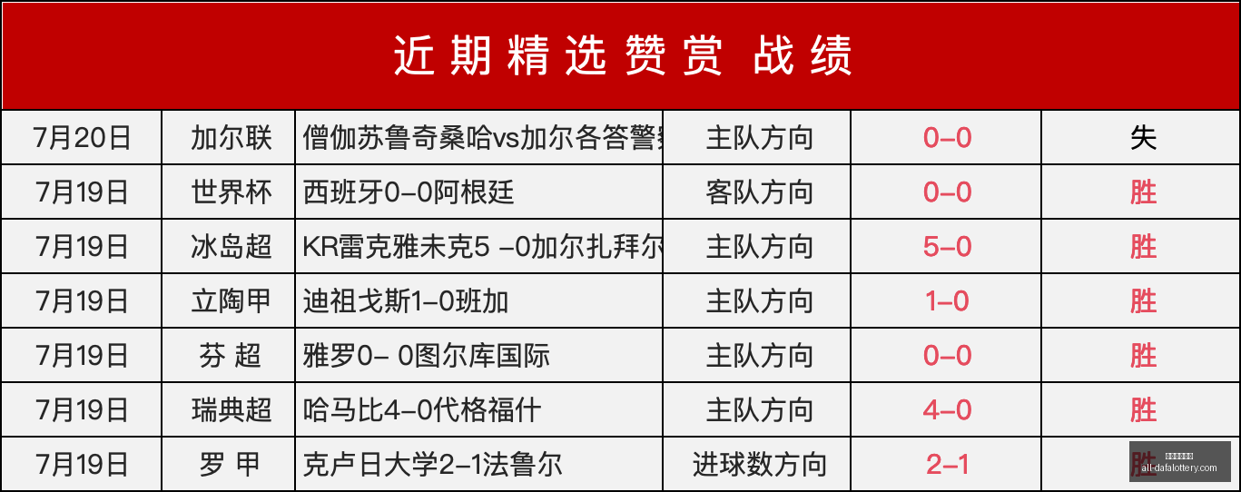 电竞战队转,会风波,巨星加盟实,大发彩票官网,大发彩票,彩票在线平台,安全购彩,分分彩官网,购彩技巧,投注常识,资讯动态