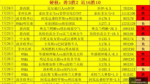 法国铁卫加盟曼城解析：海因茨空间再受挤压，英超战局新变数